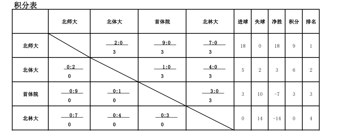 8466952c8cd6ad202ea04aac743437f4.png
